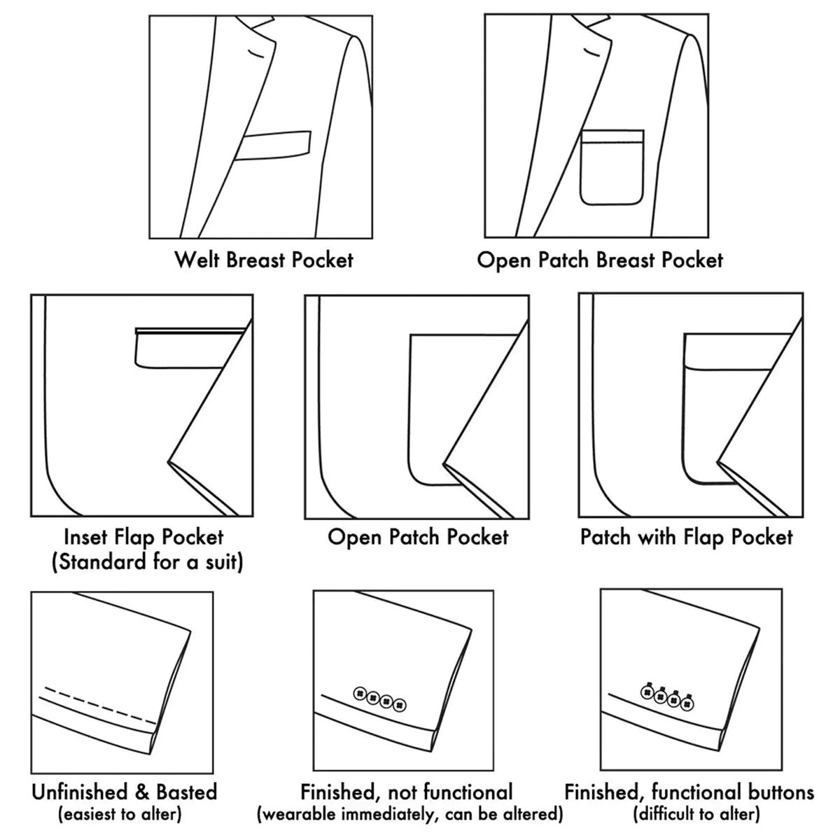 Custom Suits & Sportcoats Harris Tweed